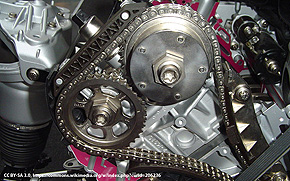 TIMING BELT REPLACE
